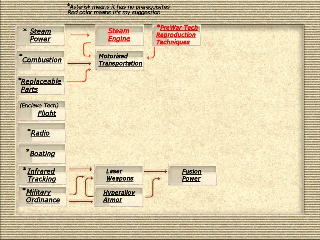 Renewal.jpg